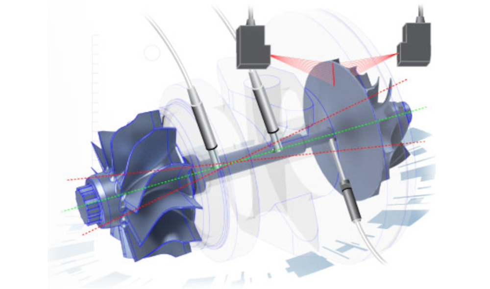 Combination Equipment
